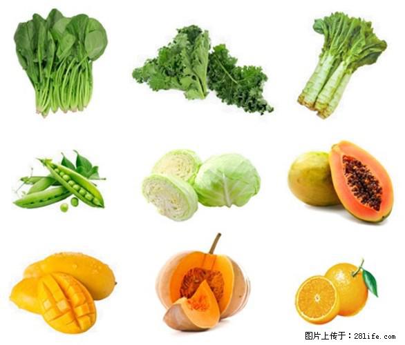 叶黄素有什么功效和作用 - 生活百科 - 揭阳生活社区 - 揭阳28生活网 jy.28life.com