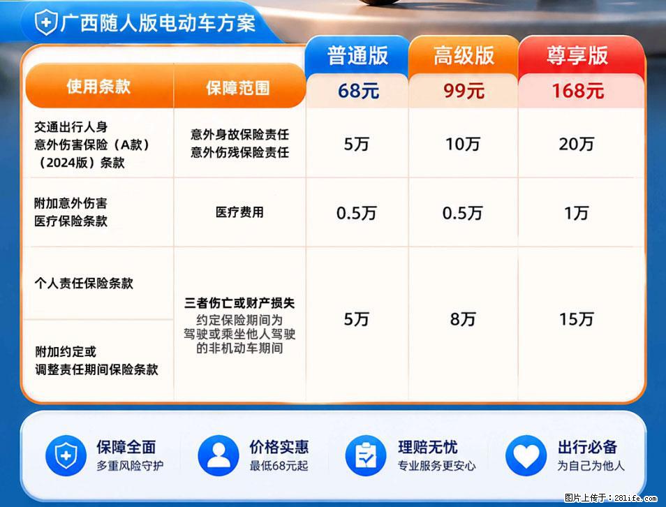 【骑行保障】安全骑行，保障随行！电动车专属保险上线啦！ - 揭阳生活资讯 - 揭阳28生活网 jy.28life.com